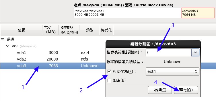 Demo 機 Linux 的分割 Demo 機 Linux 的分割